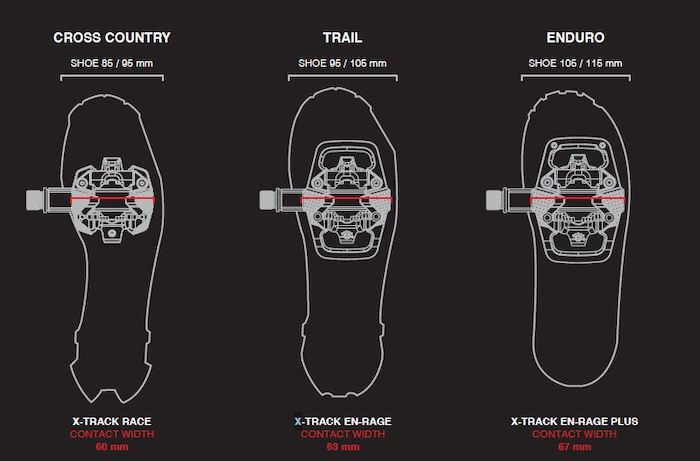 x-track-width.JPG