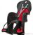 Велокресло Polisport Wallaroo FF Grey/Red PLS8634000010