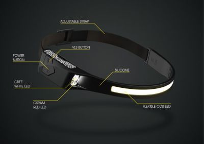 Налобный фонарь Moon U (350lm) белый WP_U_C3